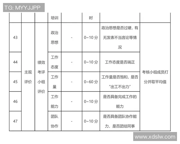 足球比赛改革新思路探索提升赛事公平性与观赏性的综合方案