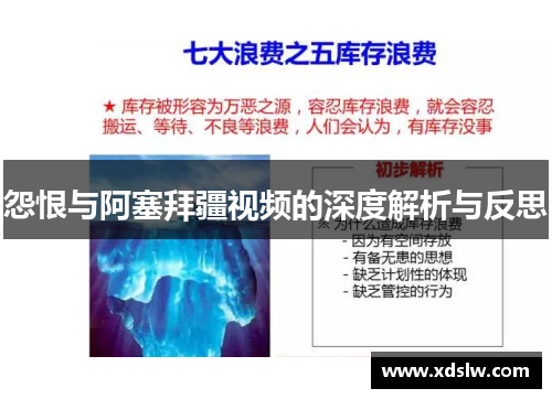 怨恨与阿塞拜疆视频的深度解析与反思