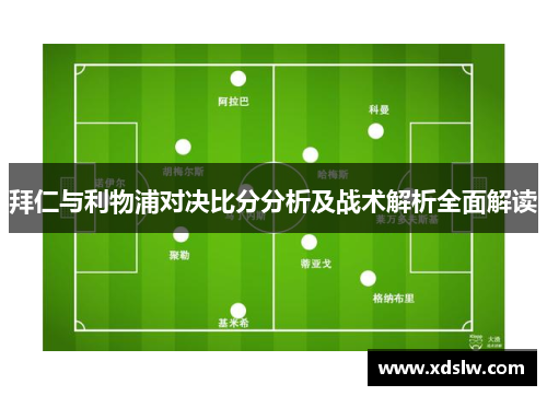 拜仁与利物浦对决比分分析及战术解析全面解读