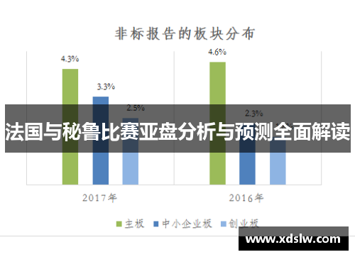 法国与秘鲁比赛亚盘分析与预测全面解读