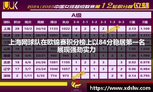 球王会官网