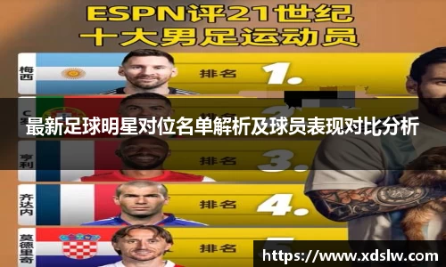 最新足球明星对位名单解析及球员表现对比分析